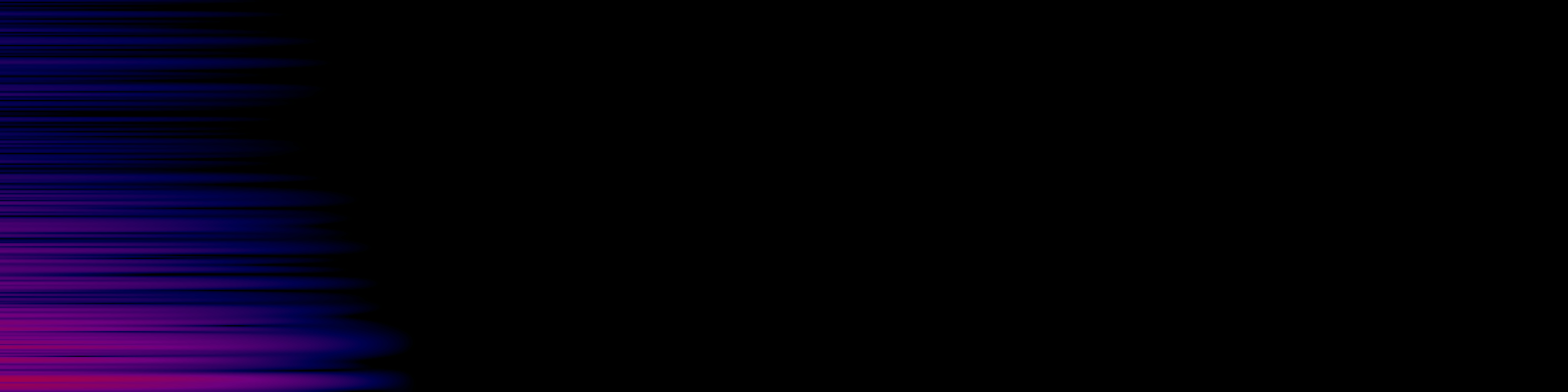 spektrogram