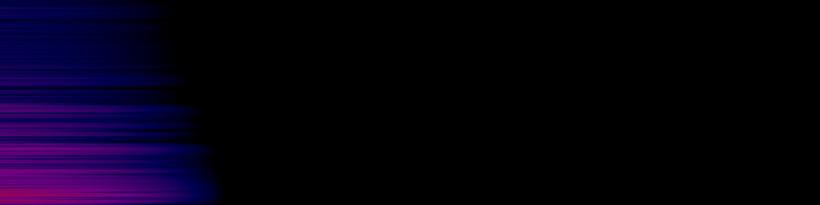 spektrogram