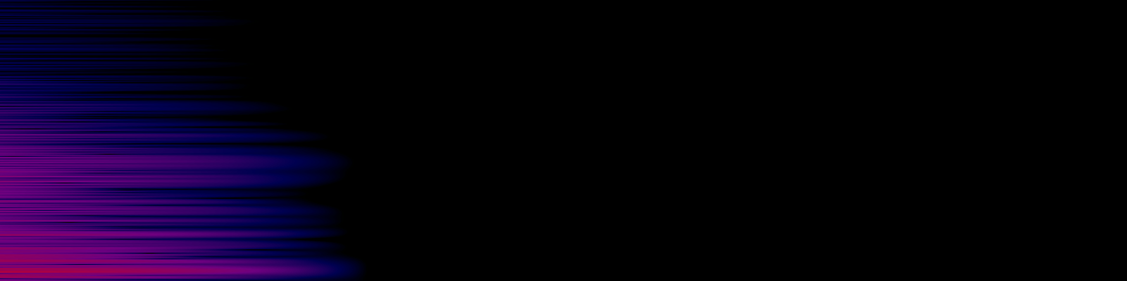 spektrogram