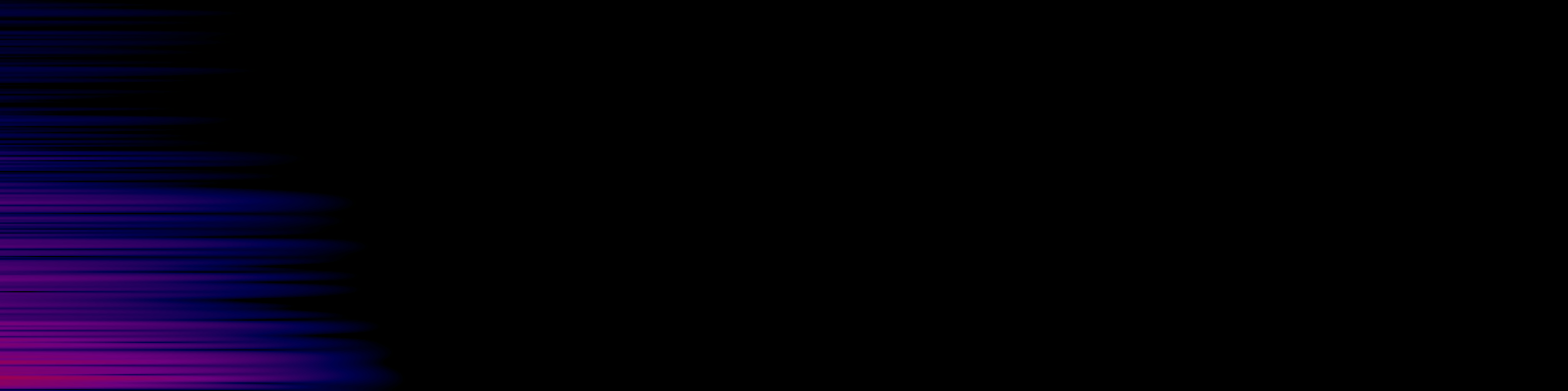 spektrogram