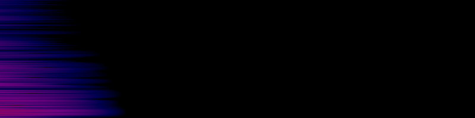 spektrogram