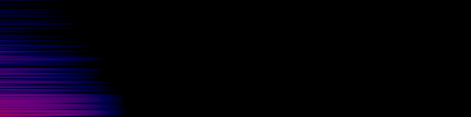 spektrogram