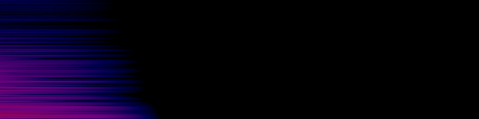 spektrogram
