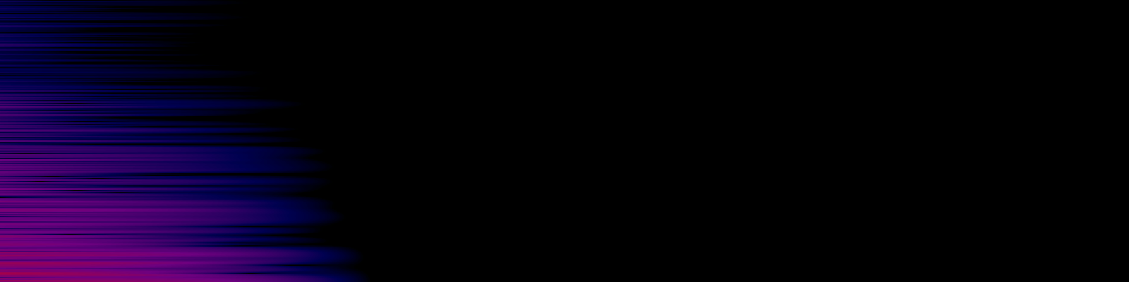 spektrogram