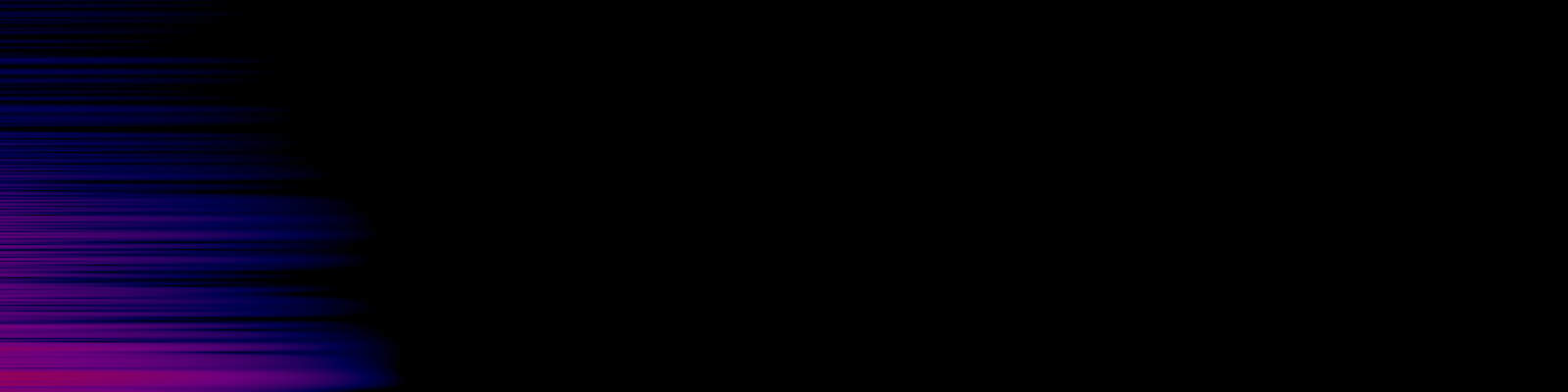 spektrogram