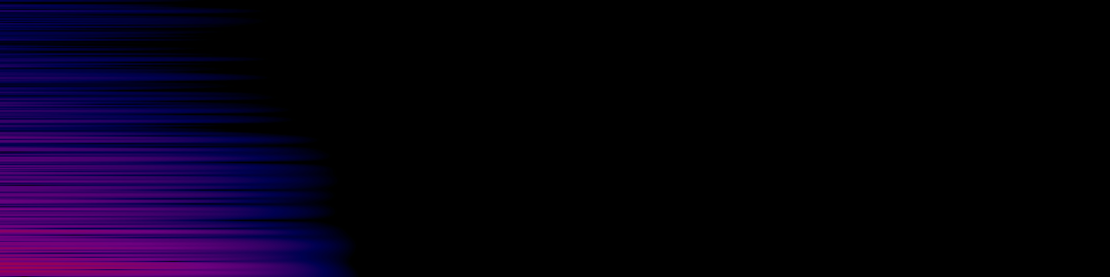 spektrogram