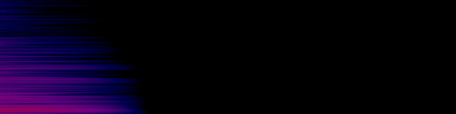 spektrogram