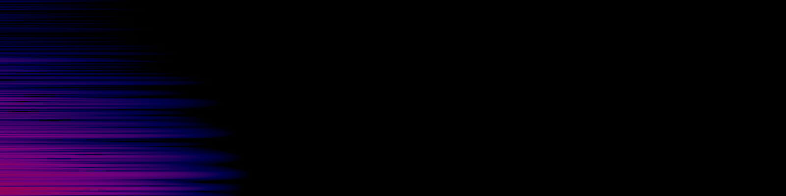 spektrogram