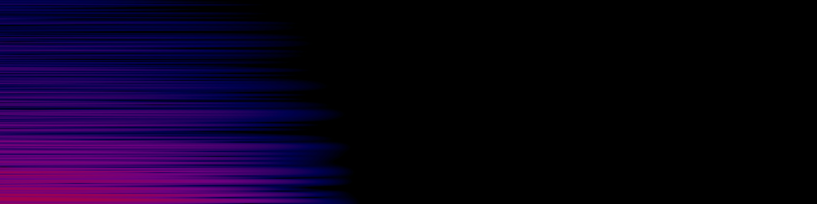 spektrogram