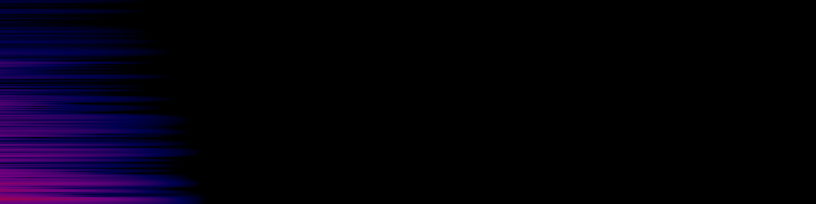 spektrogram