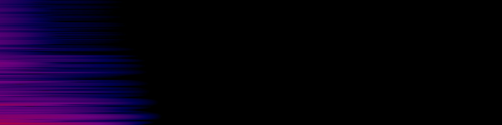 spektrogram