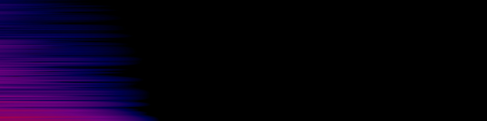 spektrogram