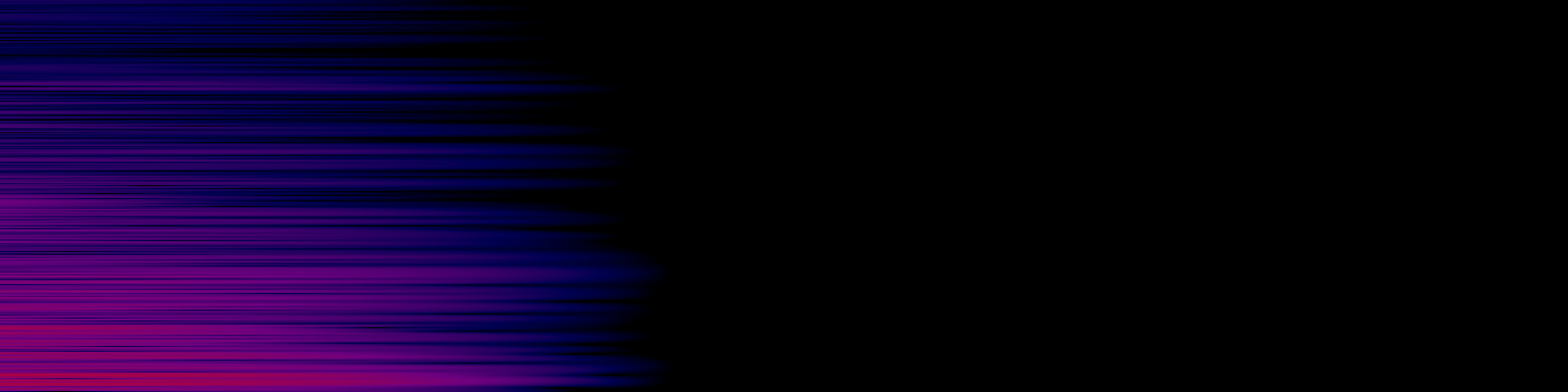 spektrogram