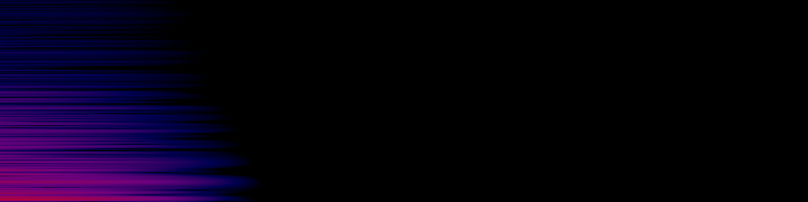 spektrogram