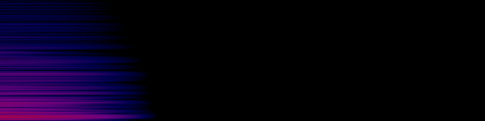 spektrogram