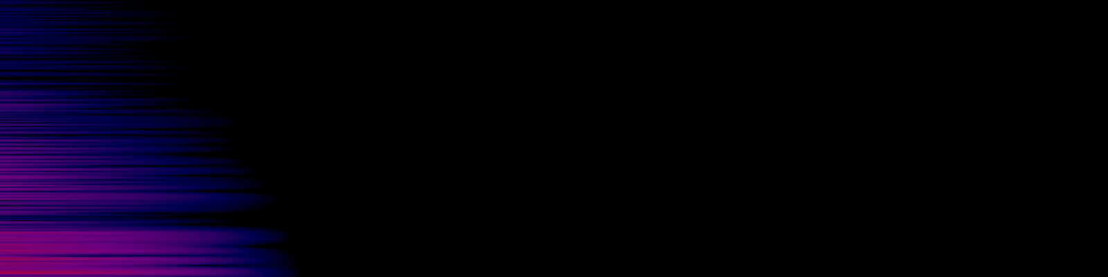 spektrogram