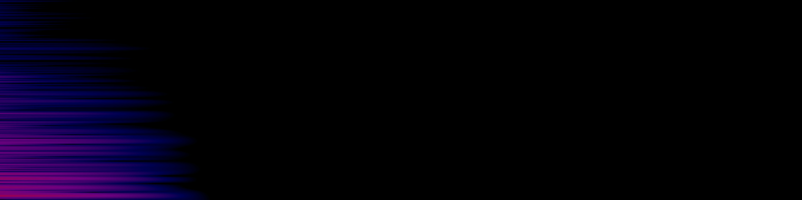 spektrogram
