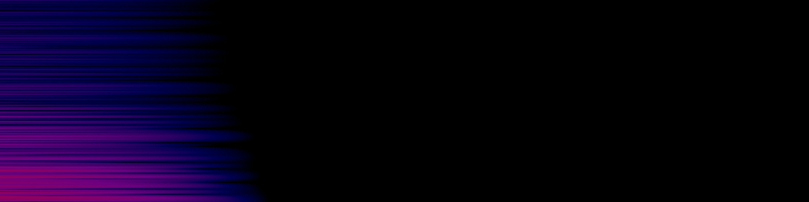 spektrogram