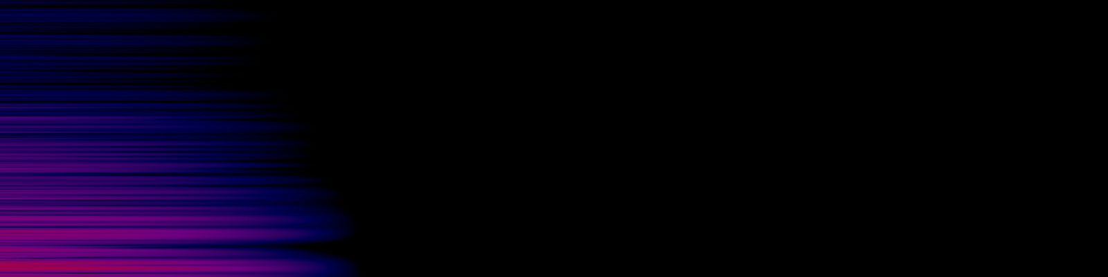 spektrogram