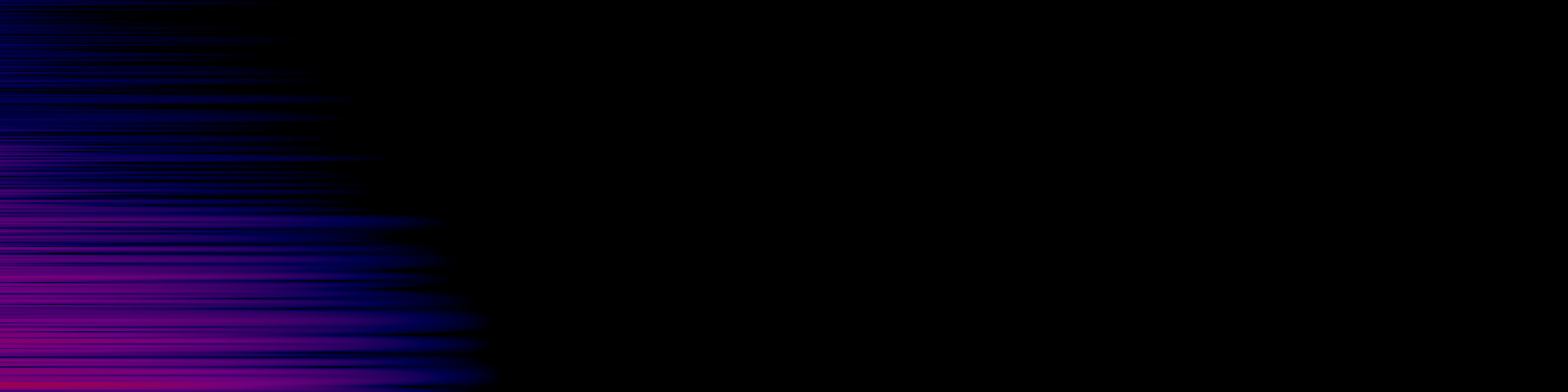 spektrogram