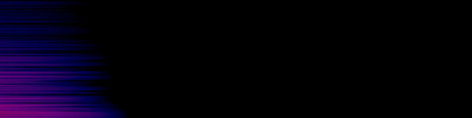 spektrogram