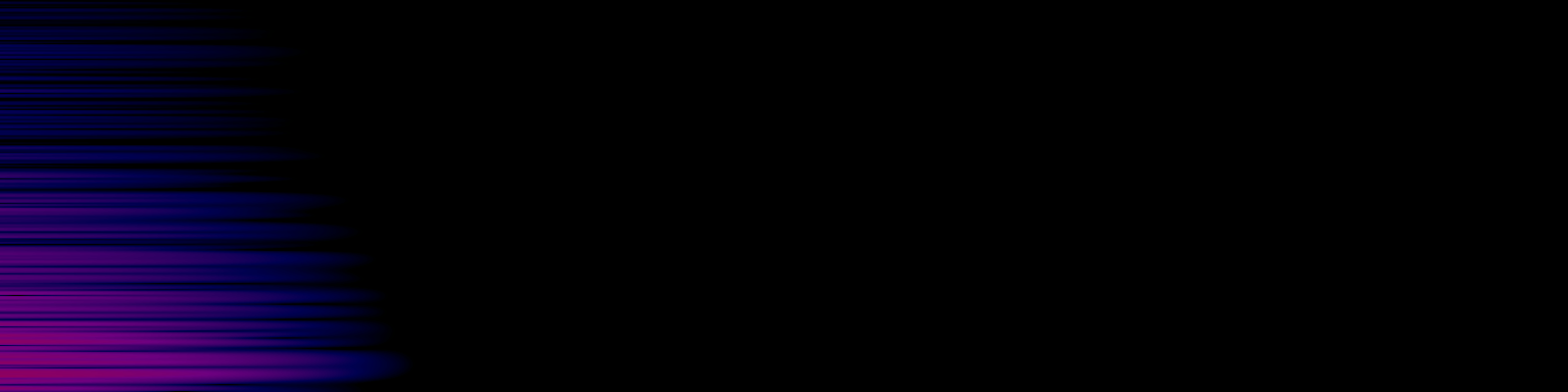 spektrogram