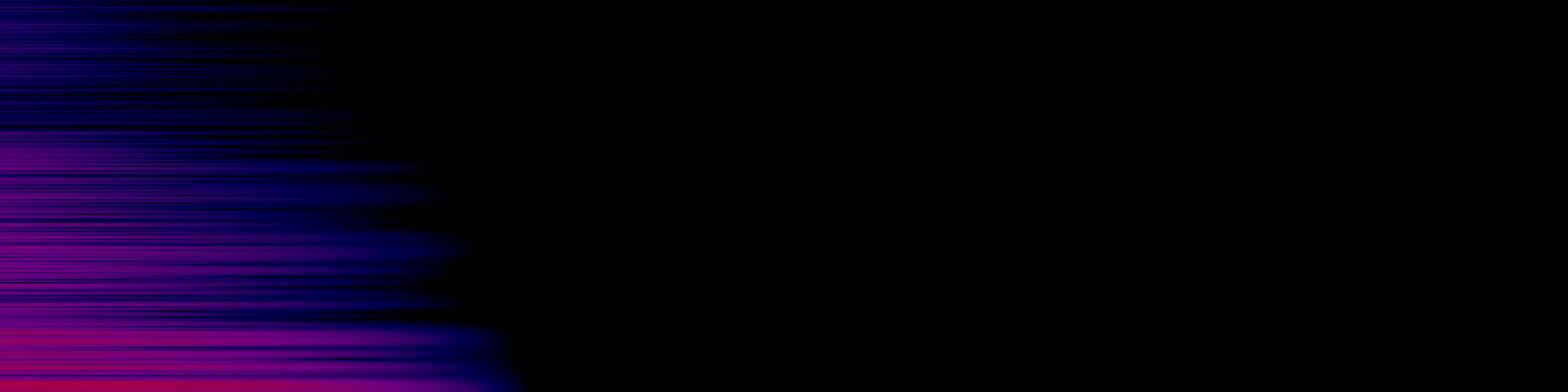 spektrogram