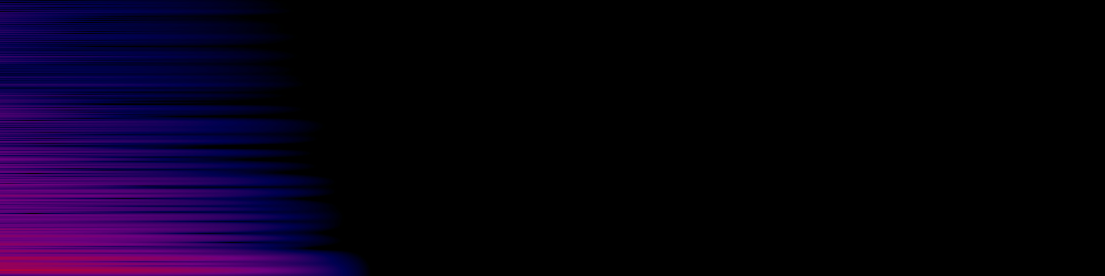 spektrogram