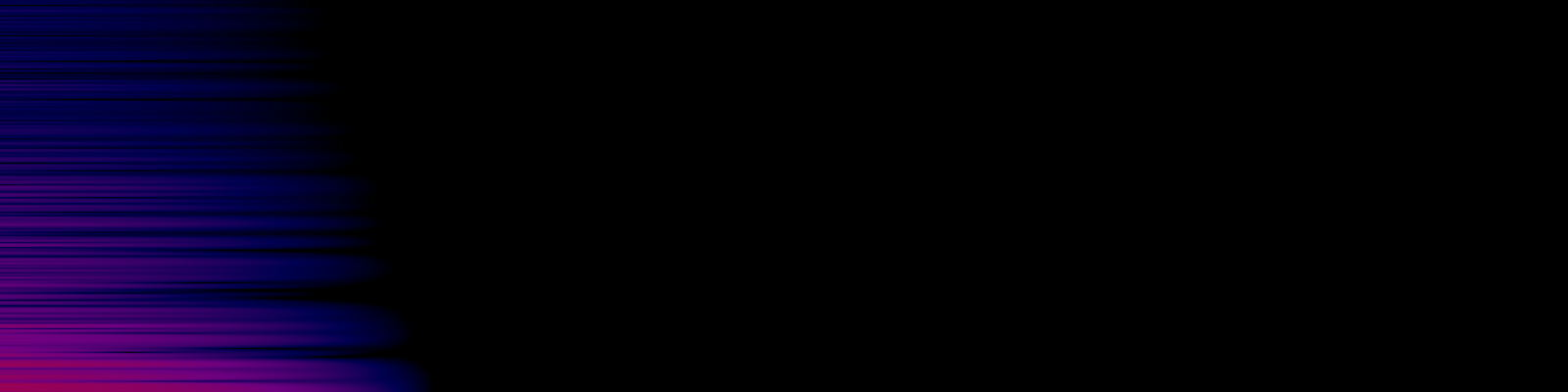 spektrogram