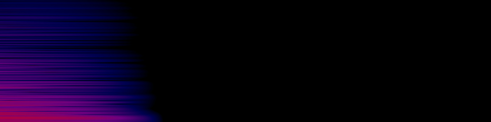 spektrogram