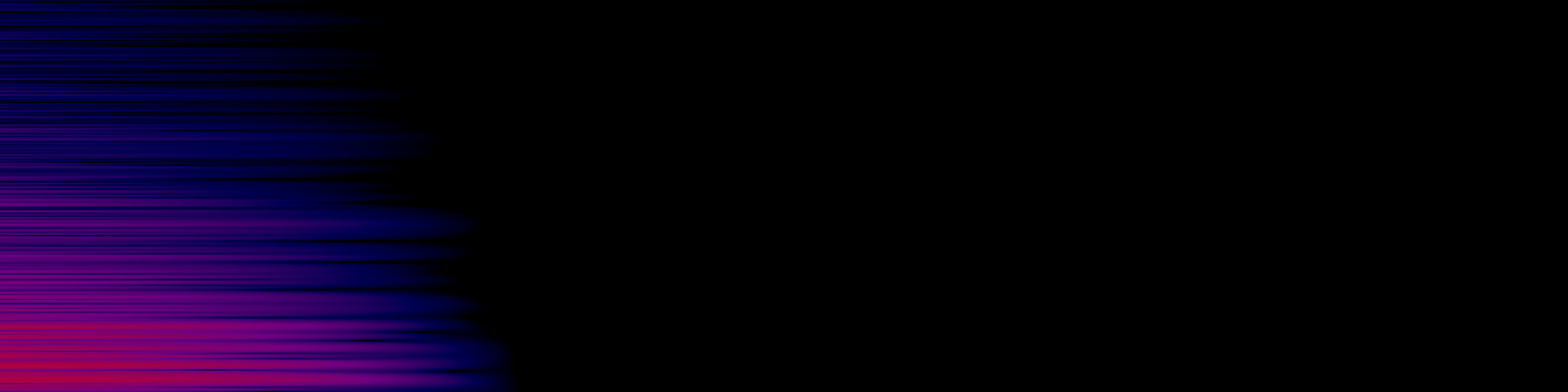 spektrogram