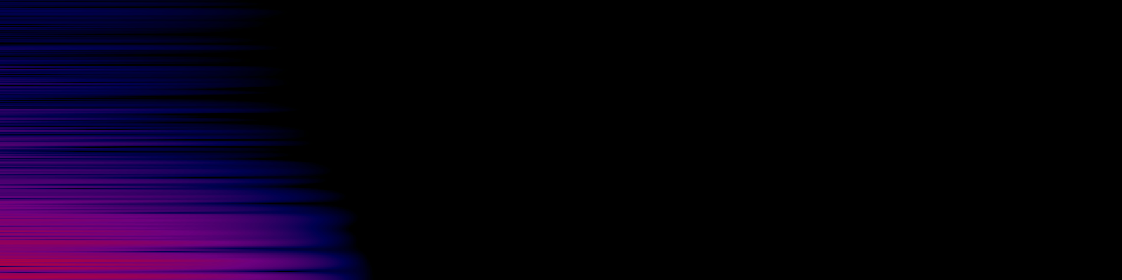 spektrogram