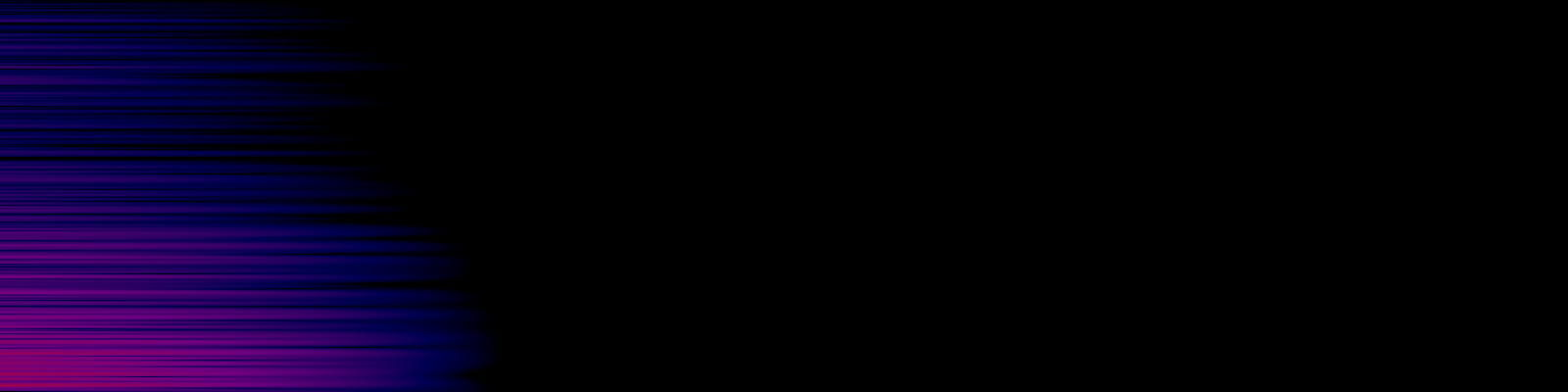 spektrogram