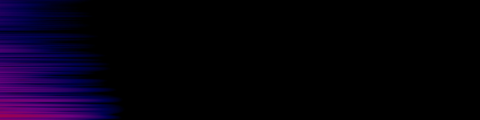 spektrogram