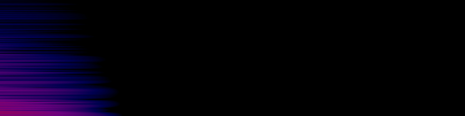 spektrogram