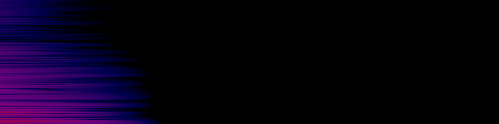 spektrogram