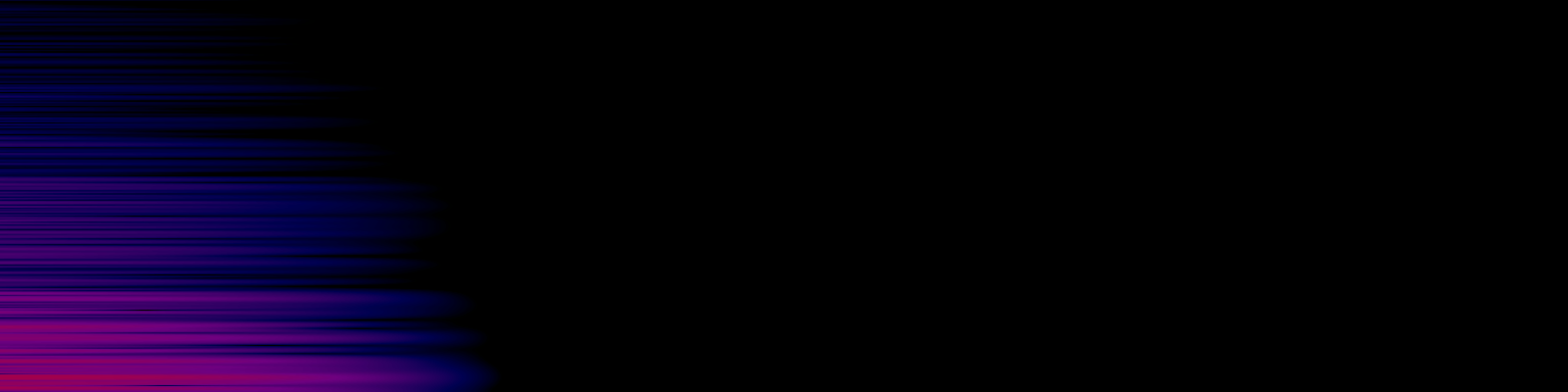 spektrogram