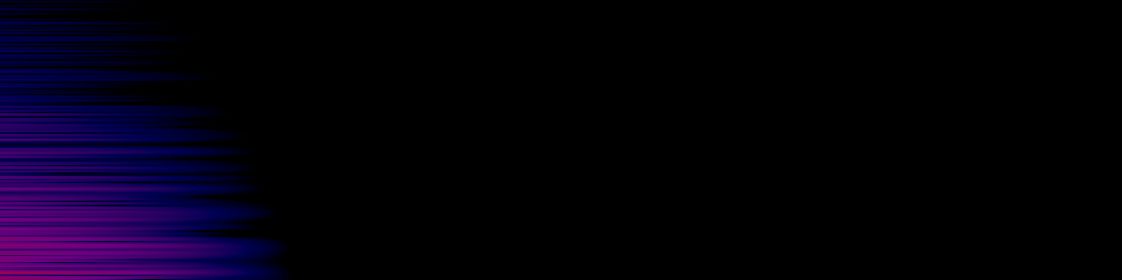 spektrogram