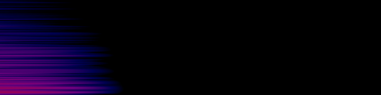 spektrogram