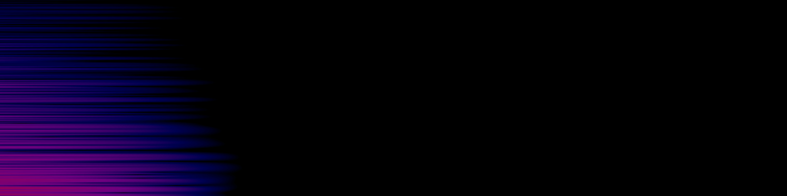 spektrogram