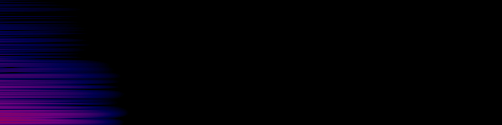 spektrogram