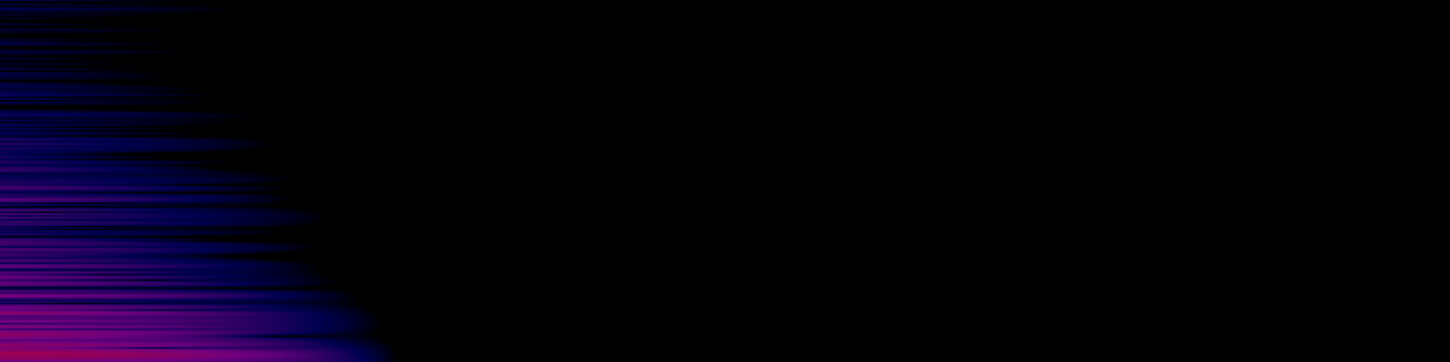 spektrogram