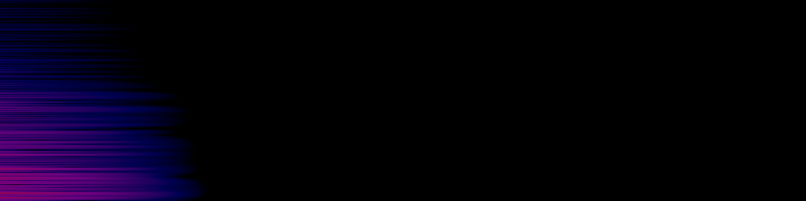 spektrogram