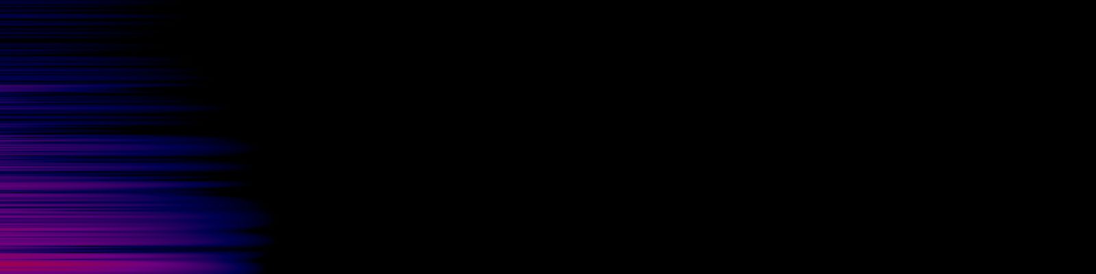 spektrogram
