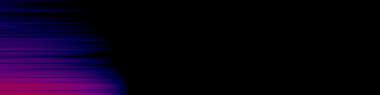 spektrogram