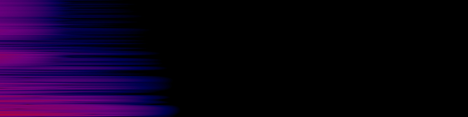 spektrogram