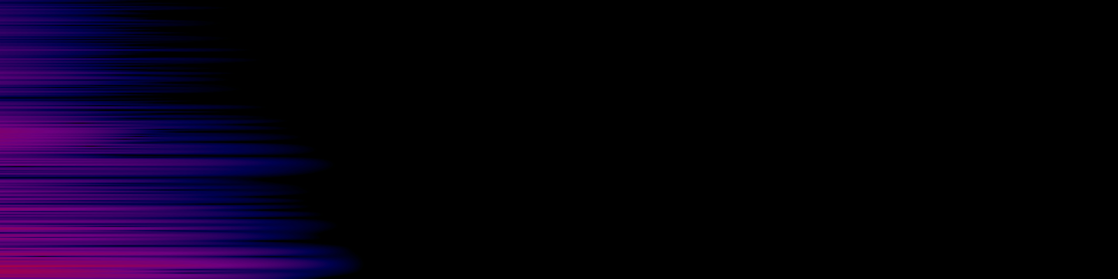 spektrogram