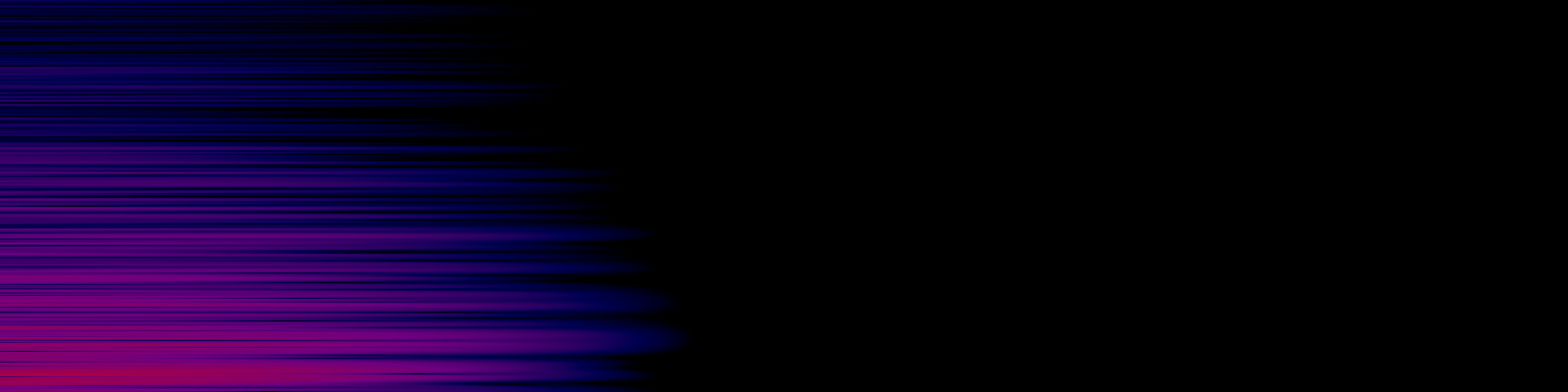 spektrogram