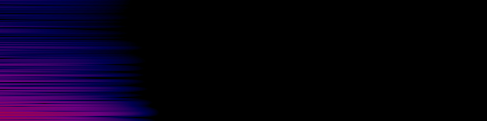 spektrogram