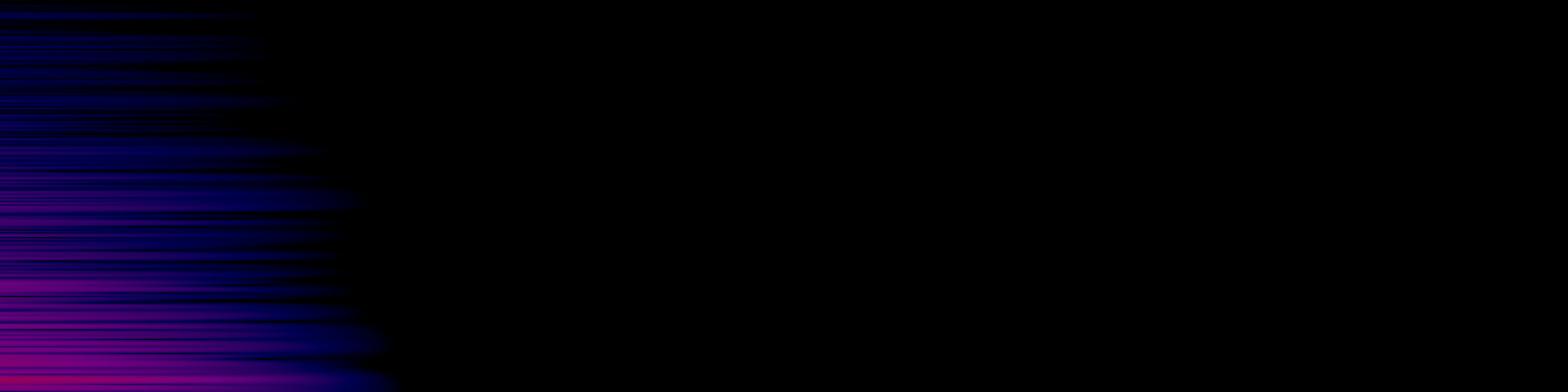 spektrogram